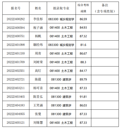 ZHIBO1.png