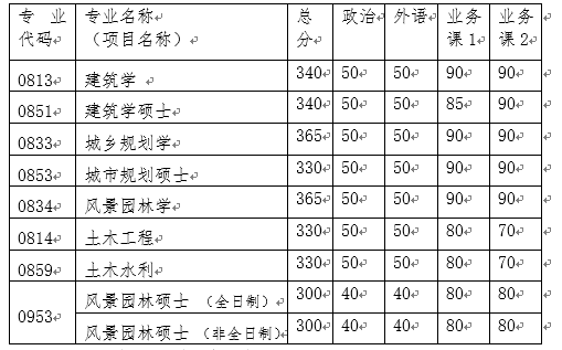 微信截图_20210315163856.png